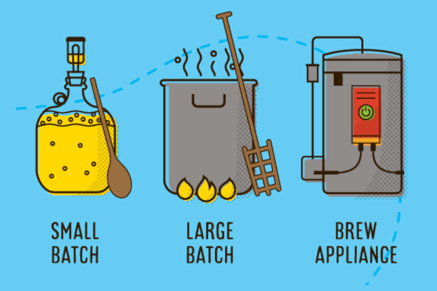 go brew yourself pamphlet teaser